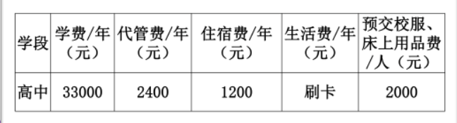 2023年成都市都江堰領(lǐng)川實驗學(xué)校生活費高嗎，是多少？