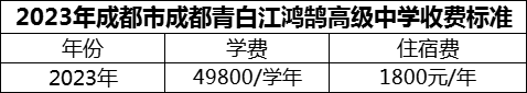 2024年成都市成都青白江鴻鵠高級(jí)中學(xué)學(xué)費(fèi)多少錢？