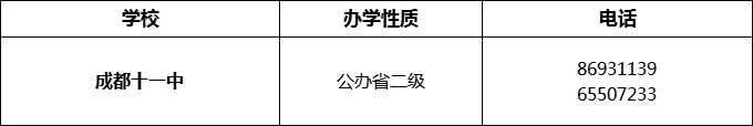 2024年成都市成都十一中招辦電話是多少？