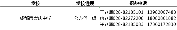 2024年成都市崇慶中學(xué)招辦電話(huà)是多少？