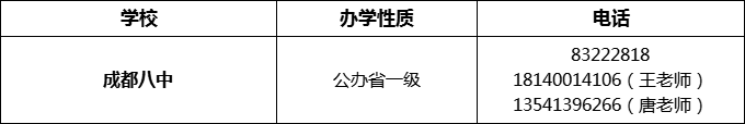 2024年成都市成都八中招辦電話是多少？