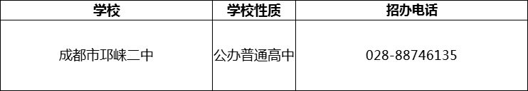 2024年成都市邛崍二中招辦電話是多少？