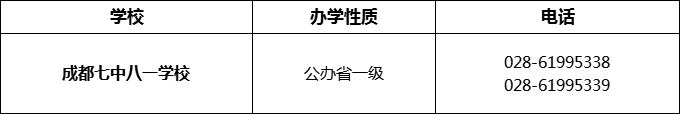 2024年成都市成都七中八一學(xué)校招辦電話是多少？