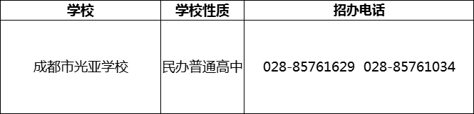2024年成都市光亞學校招辦電話是多少？