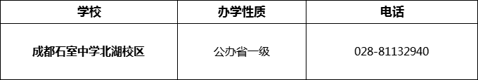 2024年成都市成都石室中學(xué)北湖校區(qū)招辦電話是多少？