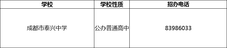 2024年成都市泰興中學(xué)招辦電話是多少？