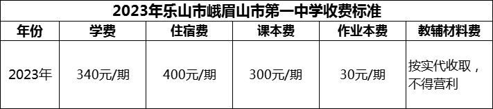 2024年樂(lè)山市峨眉山市第一中學(xué)學(xué)費(fèi)多少錢(qián)？