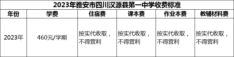 2024年雅安市四川漢源縣第一中學(xué)學(xué)費(fèi)多少錢？
