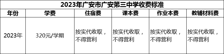 2024年廣安市廣安第三中學(xué)學(xué)費多少錢？