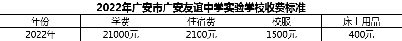 2024年廣安市廣安友誼中學(xué)實(shí)驗(yàn)學(xué)校學(xué)費(fèi)多少錢？