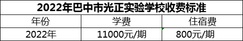 2024年巴中市光正實(shí)驗(yàn)學(xué)校學(xué)費(fèi)多少錢？
