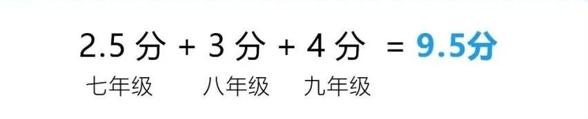 2024年成都市金堂縣中考體育考試政策方案？