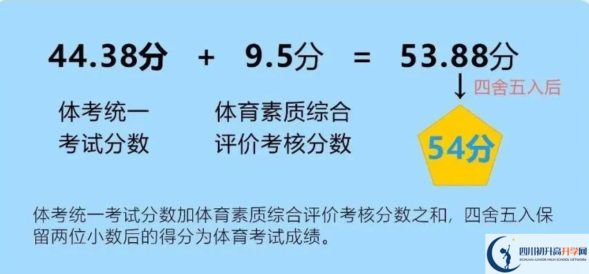 2024年成都市金堂縣中考體育考試政策方案？