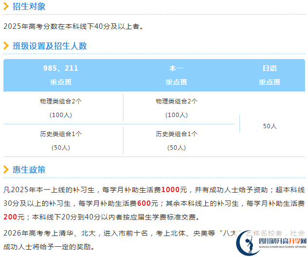 2025年眉山市仁壽一中北城區(qū)是否招收高三復讀生？