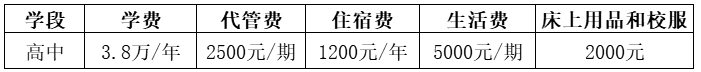 2026年自貢市自貢衡川實驗學(xué)校招生簡章是什么？