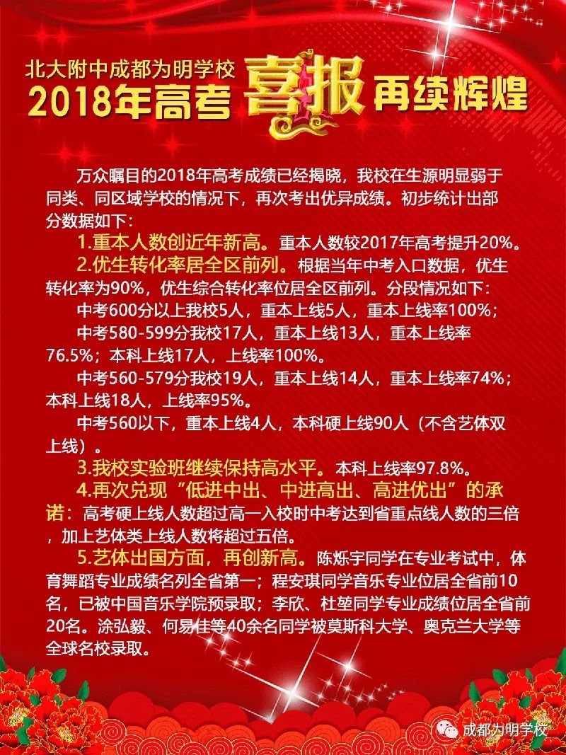 成都為明學(xué)校2018年的升學(xué)率高不高？