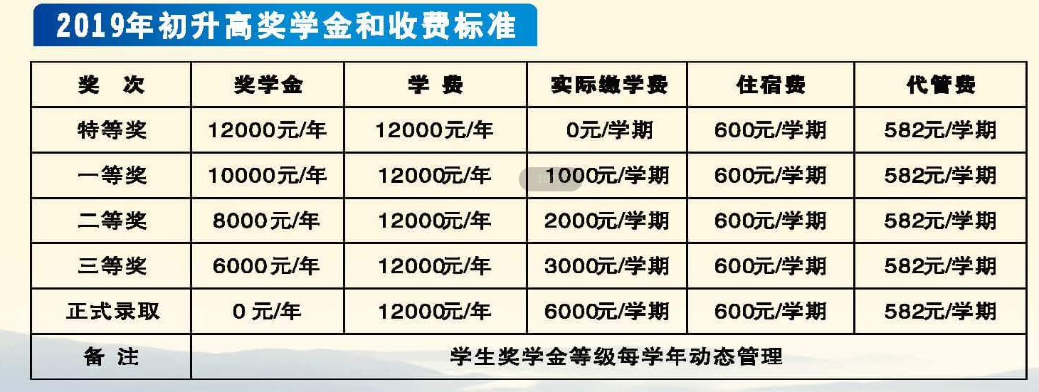 遂寧中學(xué)外國語實驗學(xué)校收費標準