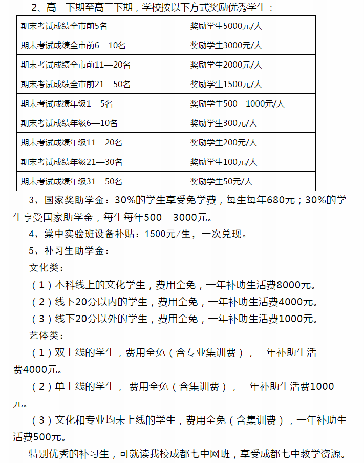 遂寧六中有獎(jiǎng)學(xué)金嗎？