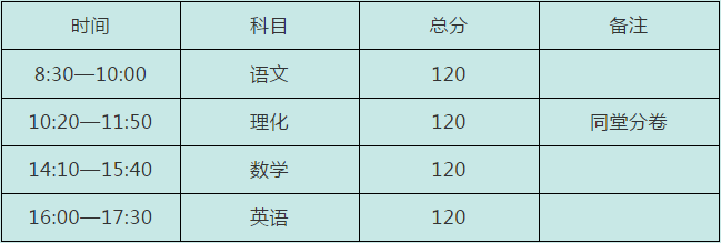 四川師范大學(xué)實(shí)驗(yàn)外國語學(xué)校2019年招生簡章