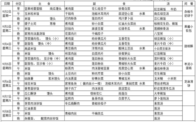 樹德博瑞實(shí)驗(yàn)學(xué)校食宿怎么樣？