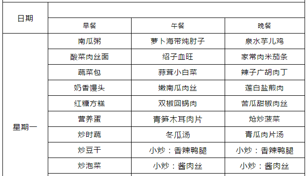 郫縣嘉祥外國語學(xué)校食宿條件怎么樣？