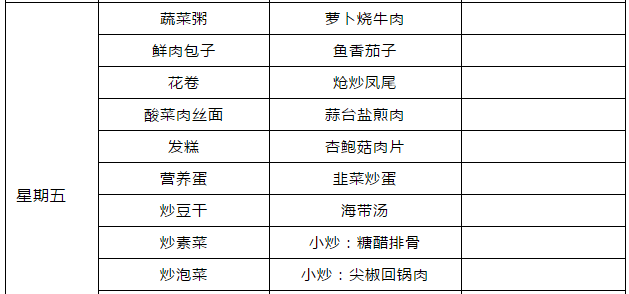 郫縣嘉祥外國語學(xué)校食宿條件怎么樣？