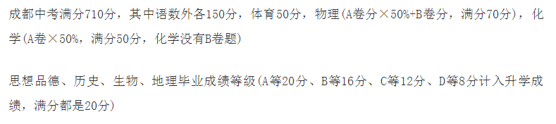 2020年成都中考總分多少？中考滿分是多少？