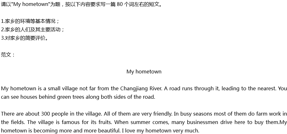 2020年中考英語滿分作文預(yù)測(cè)范文：My hometown