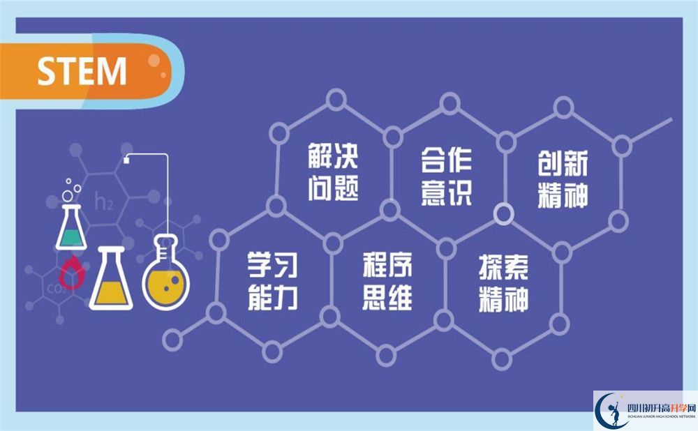 北京第二外國(guó)語學(xué)院成都附屬中學(xué)初升高向外地招生嗎？