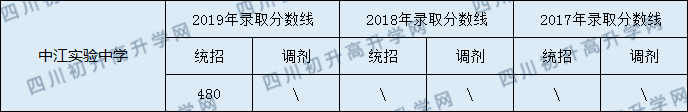 中江實(shí)驗中學(xué).png
