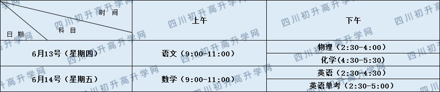 關(guān)于成都七中萬達(dá)學(xué)校2020年招生計(jì)劃（含統(tǒng)招、調(diào)招計(jì)劃）