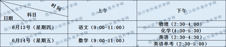 關(guān)于梓潼中學(xué)2020年招生計劃（含藝體特長生、體育特長生）