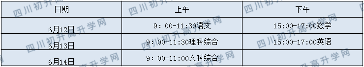 2020年眉山中考政策是什么，有變化嗎？