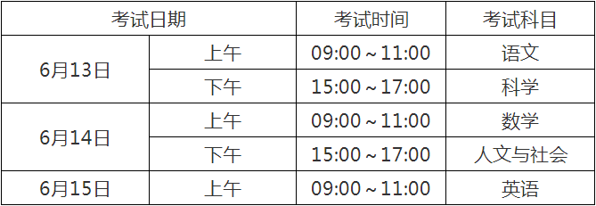 2020宜賓中考時(shí)間是多久，會(huì)改變嗎？