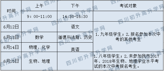2020年廣安中考時間是多久，會改變嗎？