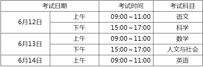 宜賓市第一中學2020年招生計劃