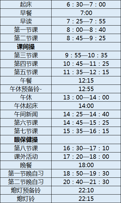 成都大學附屬中學初三今年還上晚自習嗎？