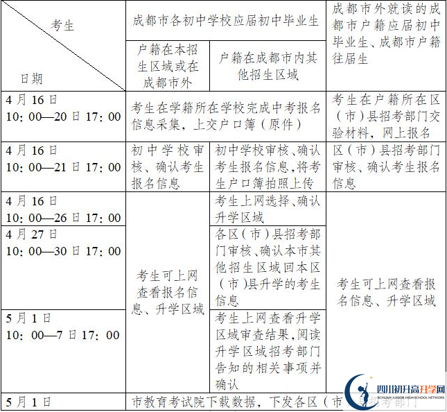 都江堰玉壘學校今年招生時間安排，有什么變化？