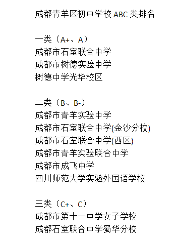 四川師范大學(xué)實(shí)驗(yàn)外國(guó)語學(xué)校排名是多少？