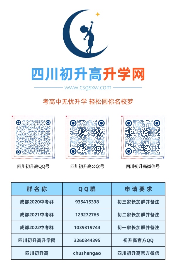 成都市石室天府中學(xué)2020年中考收分線(xiàn)是多少？