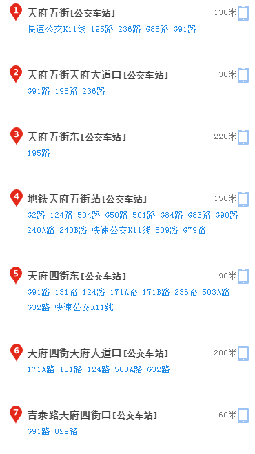 成都美視國際2020年怎么走？