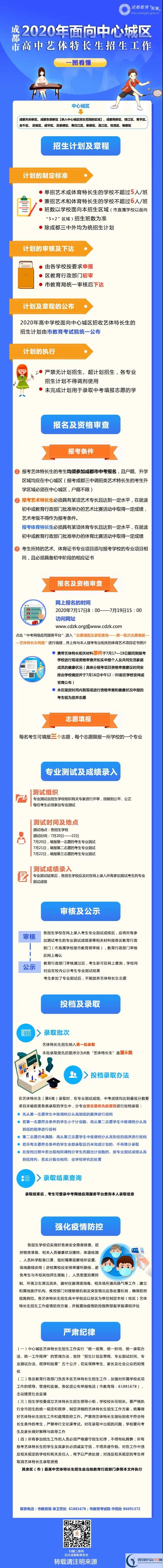 2020年成都市高中藝體特長(zhǎng)生招生政策出爐！附招生計(jì)劃