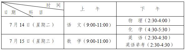 2020年青城山高中招生計劃是怎樣的？