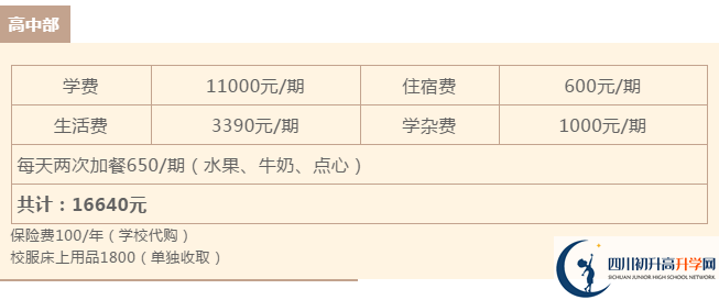 2021年雅安北附實驗學(xué)校住宿費用是多少？