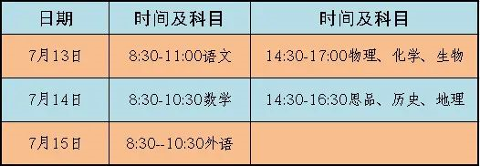 2021達(dá)州中考時間安排是怎么樣的？