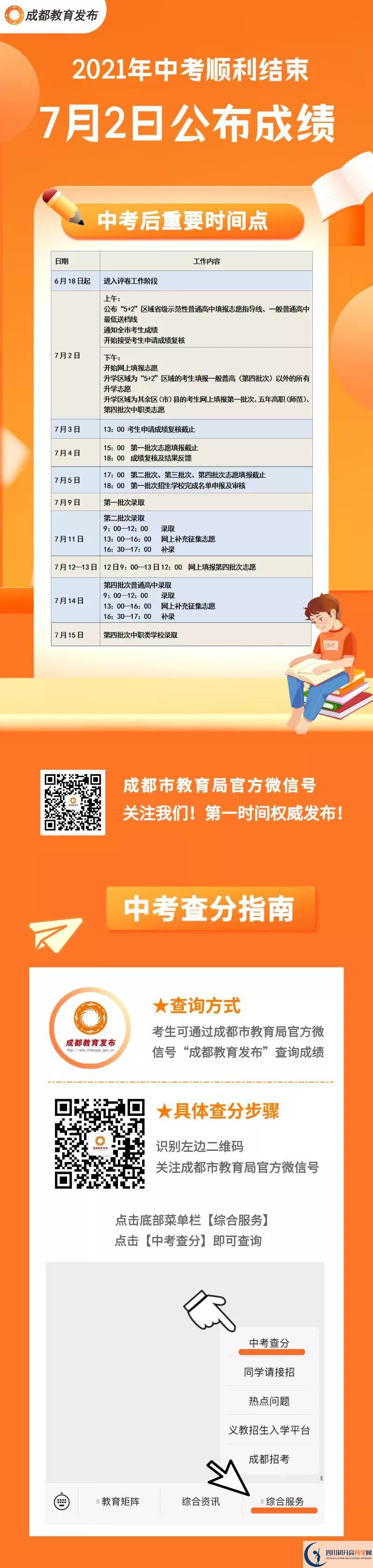 成都2021年中考成績什么時(shí)候公布？