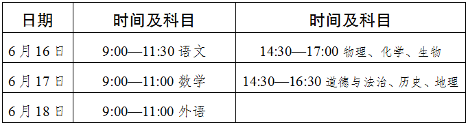 2022年達(dá)州市中考最新政策，有何變化？