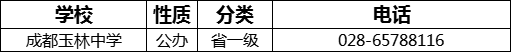成都市成都玉林中學(xué)2022年招辦電話是多少？