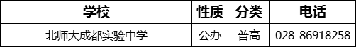 成都市北師大成都實(shí)驗(yàn)中學(xué)2022年招生電話是多少？