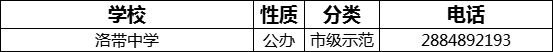 成都市洛帶中學2022年招辦電話是多少？